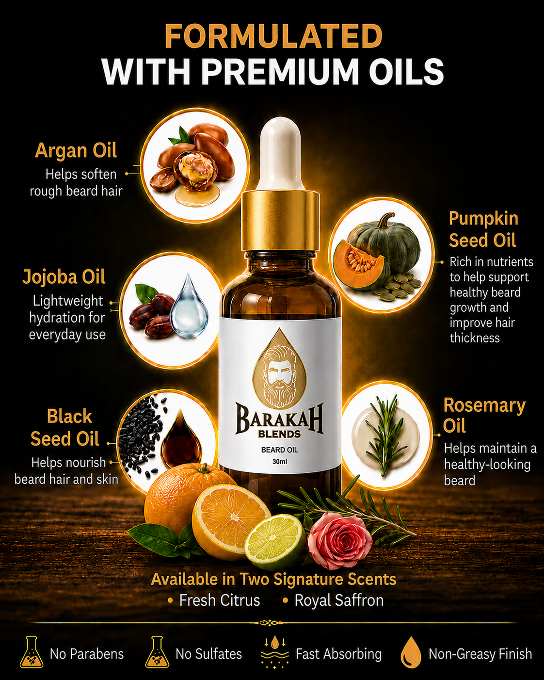 Ultimate Beard Growth Bundle